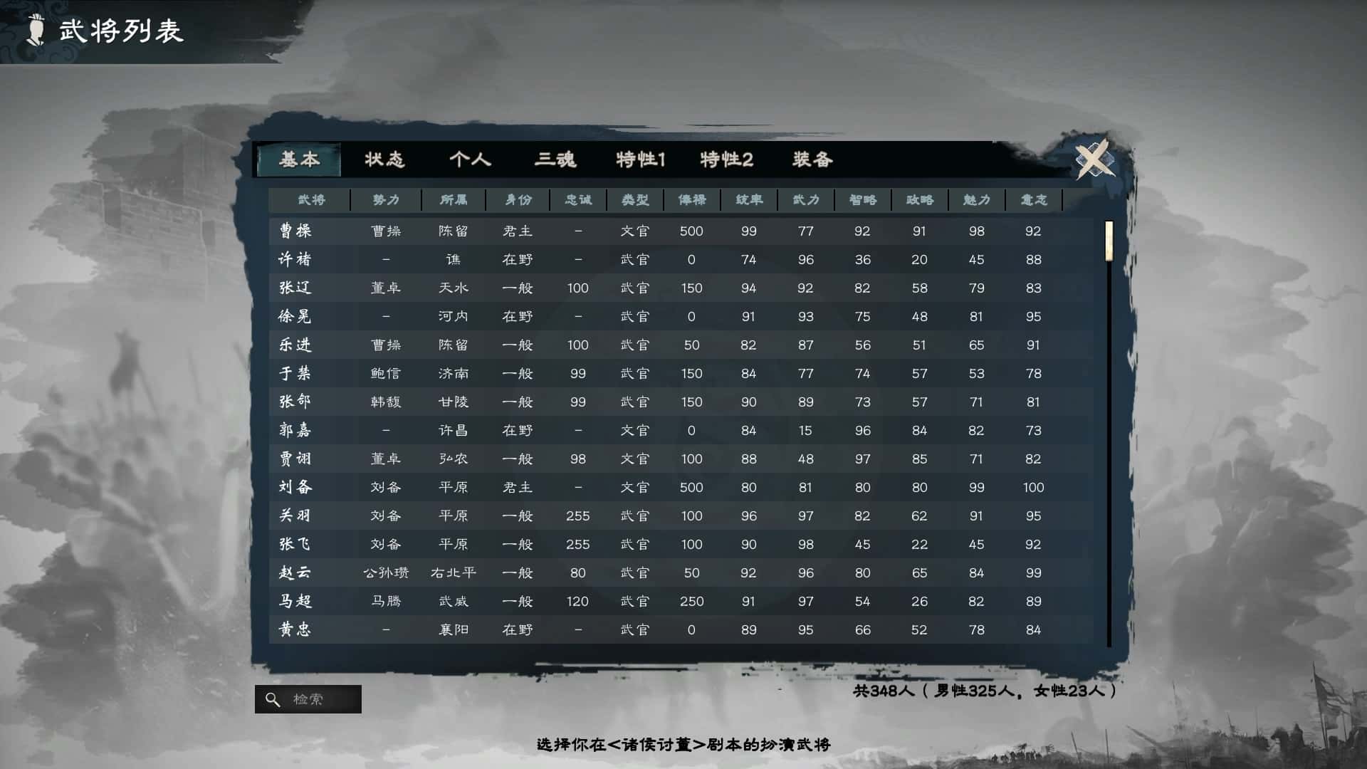 视觉数据2